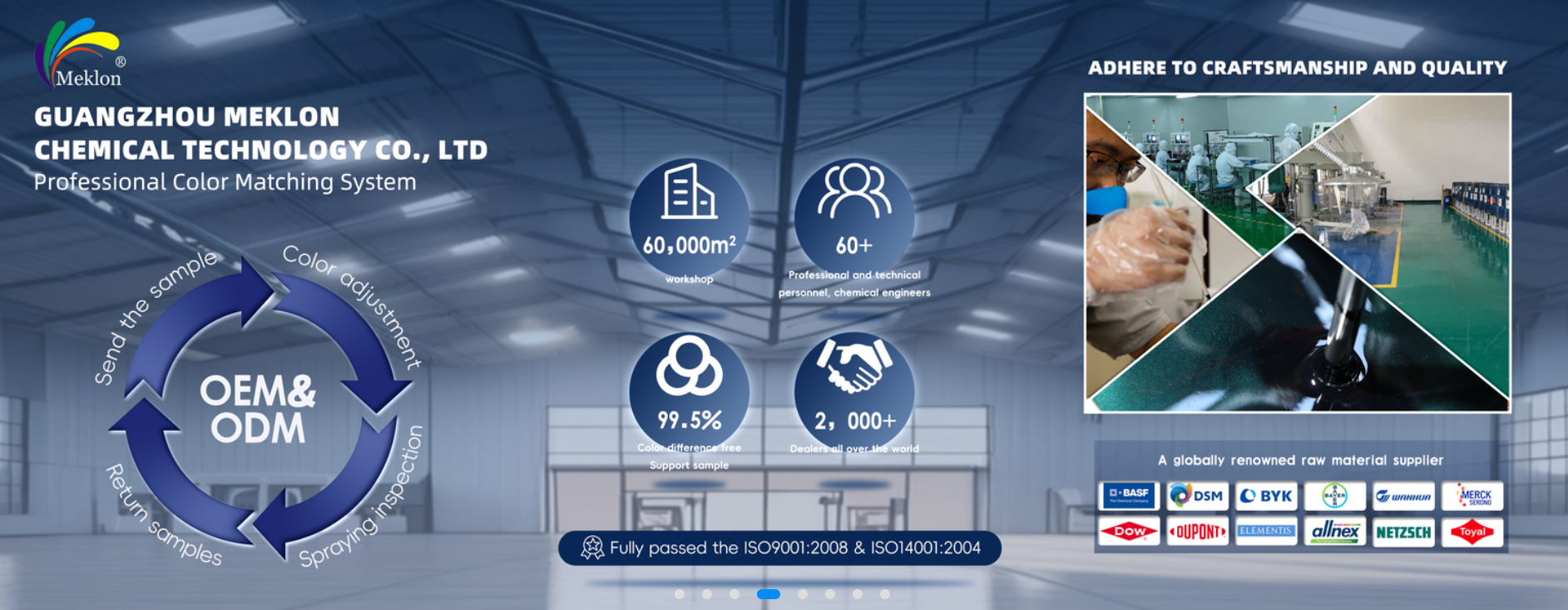 Ποιότητα Χρώμα αυτοκινήτων Refinish εργοστάσιο