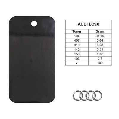 Audi LC9X Magic Black Βαφή Ειδικής Παραγγελίας, Χρόνος Στεγνώματος 1-2 Ώρες