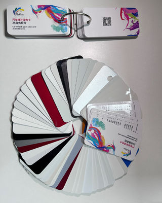 1K Περιβαλλοντικά φιλικό Pearl Car Primer και Κρυστάλλινη Επικάλυψη Κατασκευασμένη στην Κίνα