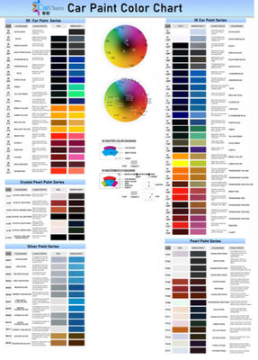 Επισκευή αυτοκινήτων Πίνακας χαμηλής περιεκτικότητας σε VOC Περλ Κρυστάλλινο Κίτρινο Πίνακα αυτοκινήτου Ανθεκτικός στα UV Προμηθευτής