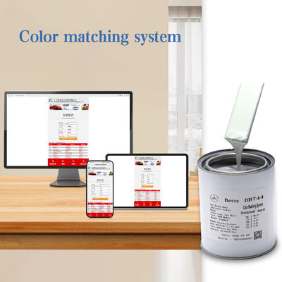 Ακρυλική μπογιά αυτοκινήτου με ανθεκτική στην φθορά και την ατμόσφαιρα