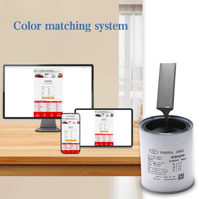 Toyota 1B2 Grey Silver Automotive Paint και ανθεκτικό για αντιπροσώπους και χονδρέμπορους