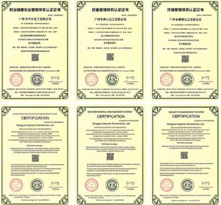 Γρήγορου στεγνώματος βερνίκι Meklon, υψηλής σχέσης κόστους-απόδοσης