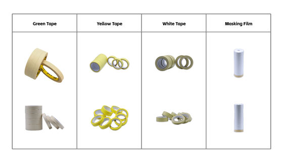 Πολυχρωματικές προαιρετικές ταινίες κάλυψης ομορφιάς αυτοκινήτων